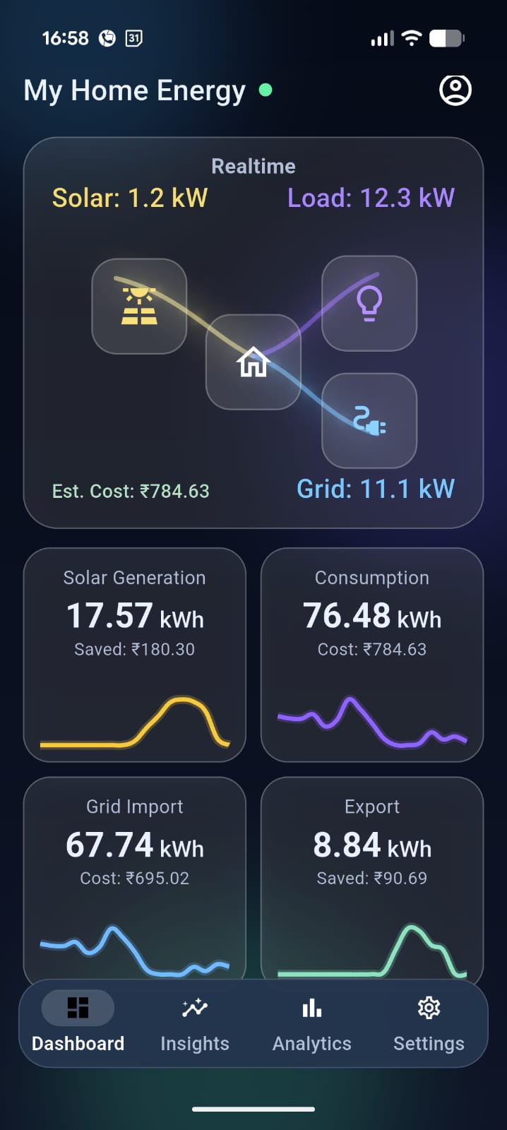 Smart Energy Monitor dashboard screen showing realtime solar, load, grid, and energy cards
