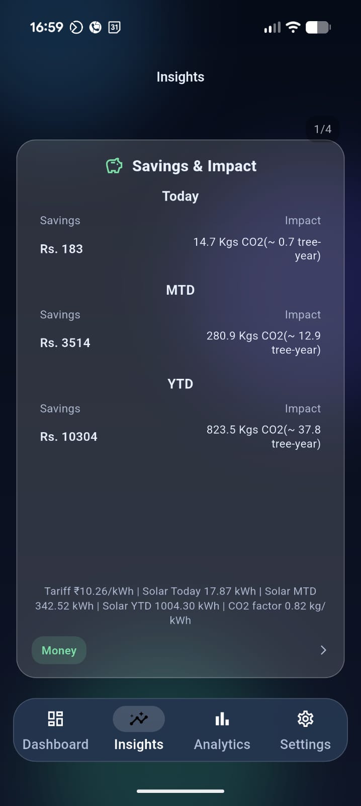 Smart Energy Monitor insights screen showing savings and impact metrics